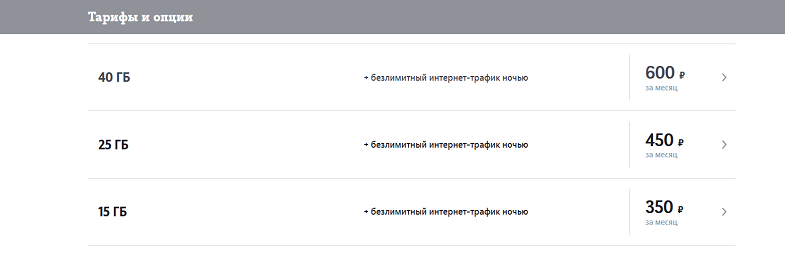 Интернет-опции Tele2
