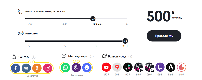 Настройка тарифа для смартфона на Теле2