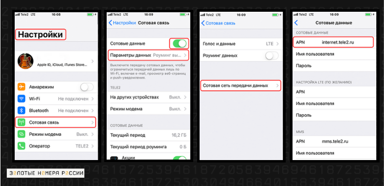 Как настроить интернет Теле2