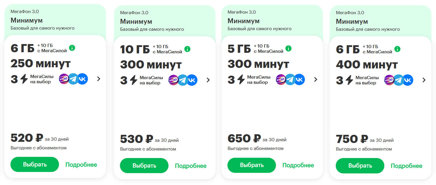 Сравнение стоимости тарифа МегаФона в разных регионах
